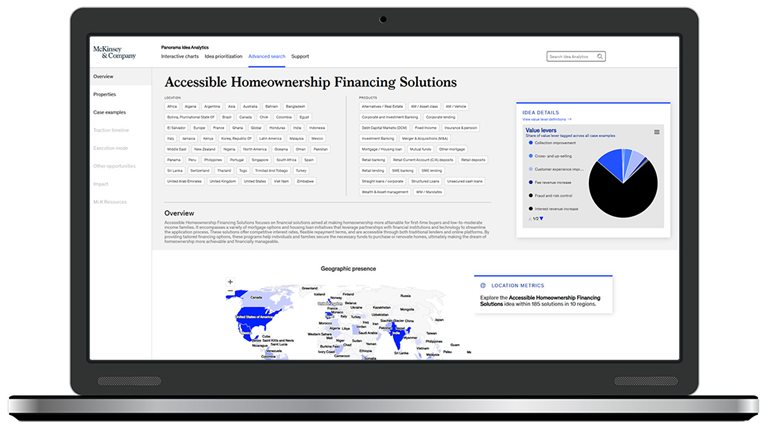 Idea Analytics website